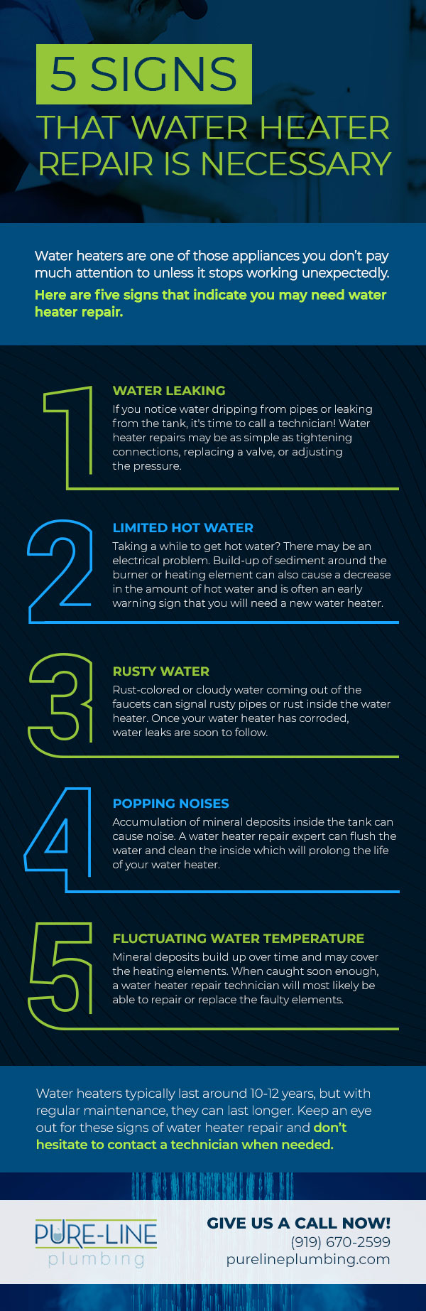 Signs That Water Heater Repair is Necessary [infographic] PureLine